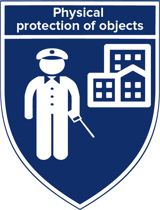 Physical protection of objects